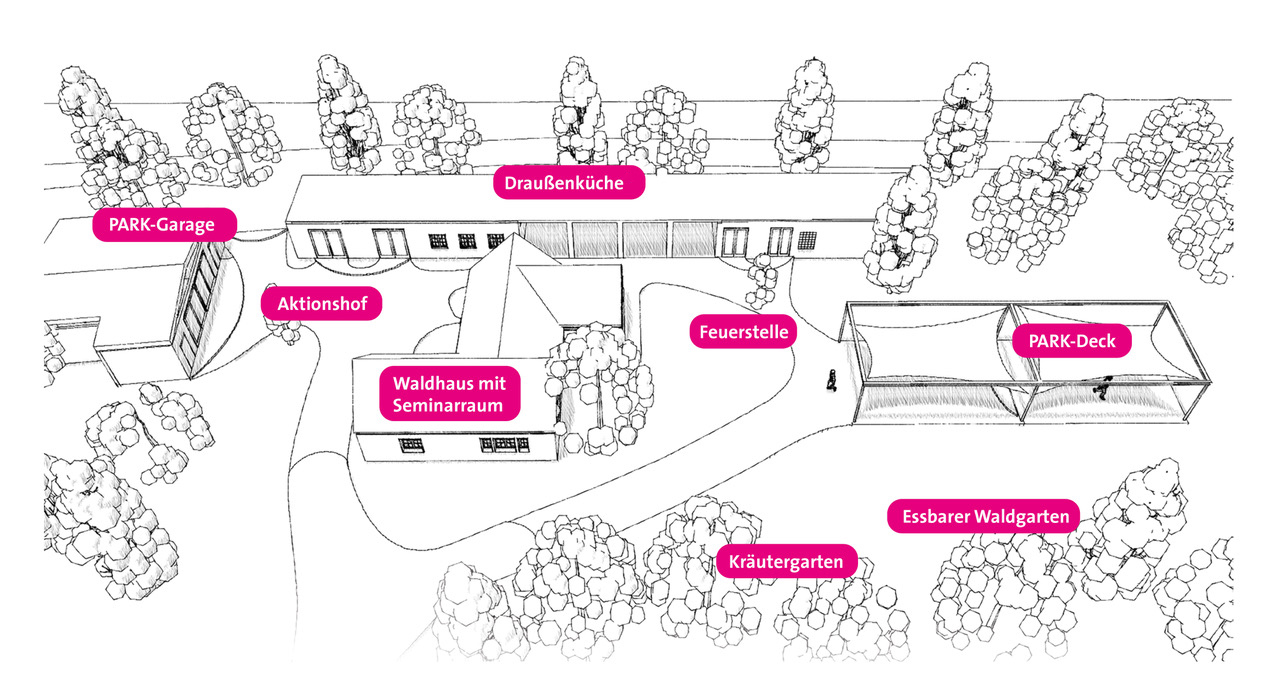 Lageplan des Heilgartens im Altonaer Volkspark